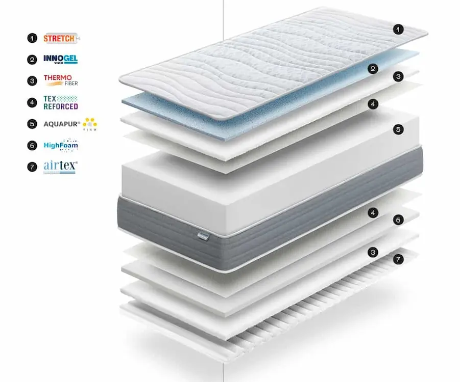 colchón juvenil junior