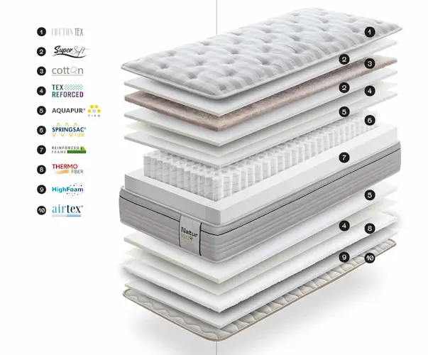 colchon juvenil naturkid